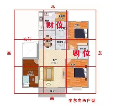 財位見空破解|【圖解風水煞】財位鄰大面窗 「財位見空」財氣難聚